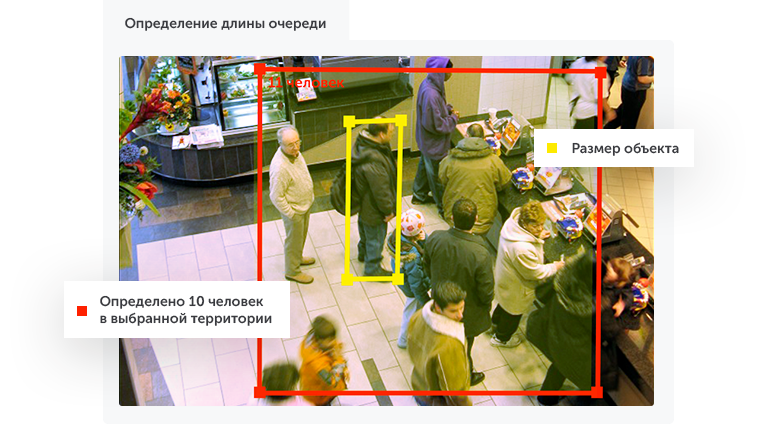 Интеллектуальное видеонаблюдение для ритейла в городе Воскресенск